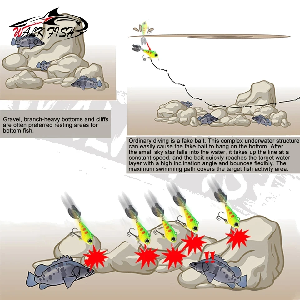 WALK FISH-Cebo giratorio de 15g/3,3 cm, señuelo de hundimiento de Lucio VIB, Wobblers, Crankbait Fly, cuchara de trucha de Pesca japonesa, cebo duro - imagen 3