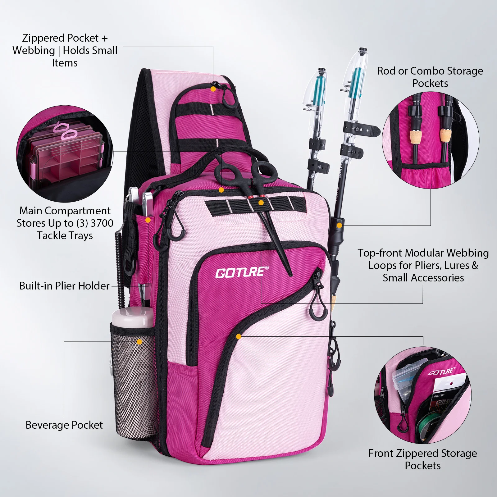 Bolsa multifunción Goture 1680D para aparejos y cañas de pesca - imagen 4