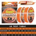 Naranja de Alta Visibilidad de 500m