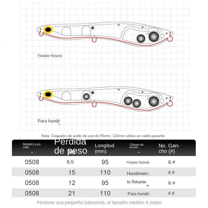 Kingdom Surf-Dogger Señuelos de pesca 95mm 110mm cebos duros flotantes y hundidos fundición larga buena acción señuelo tipo lápiz Popper Wobblers - imagen 2