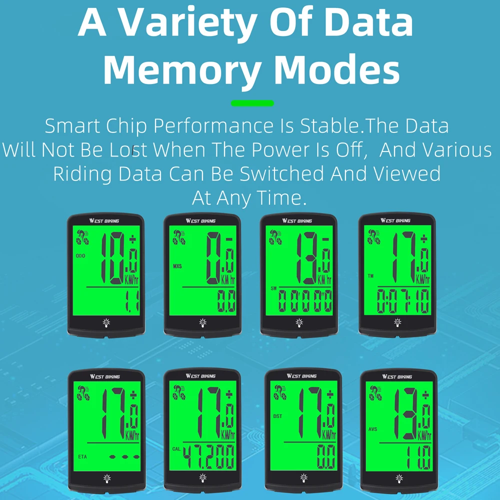 Una variedad de modos de memoria de datos se muestran en una fila