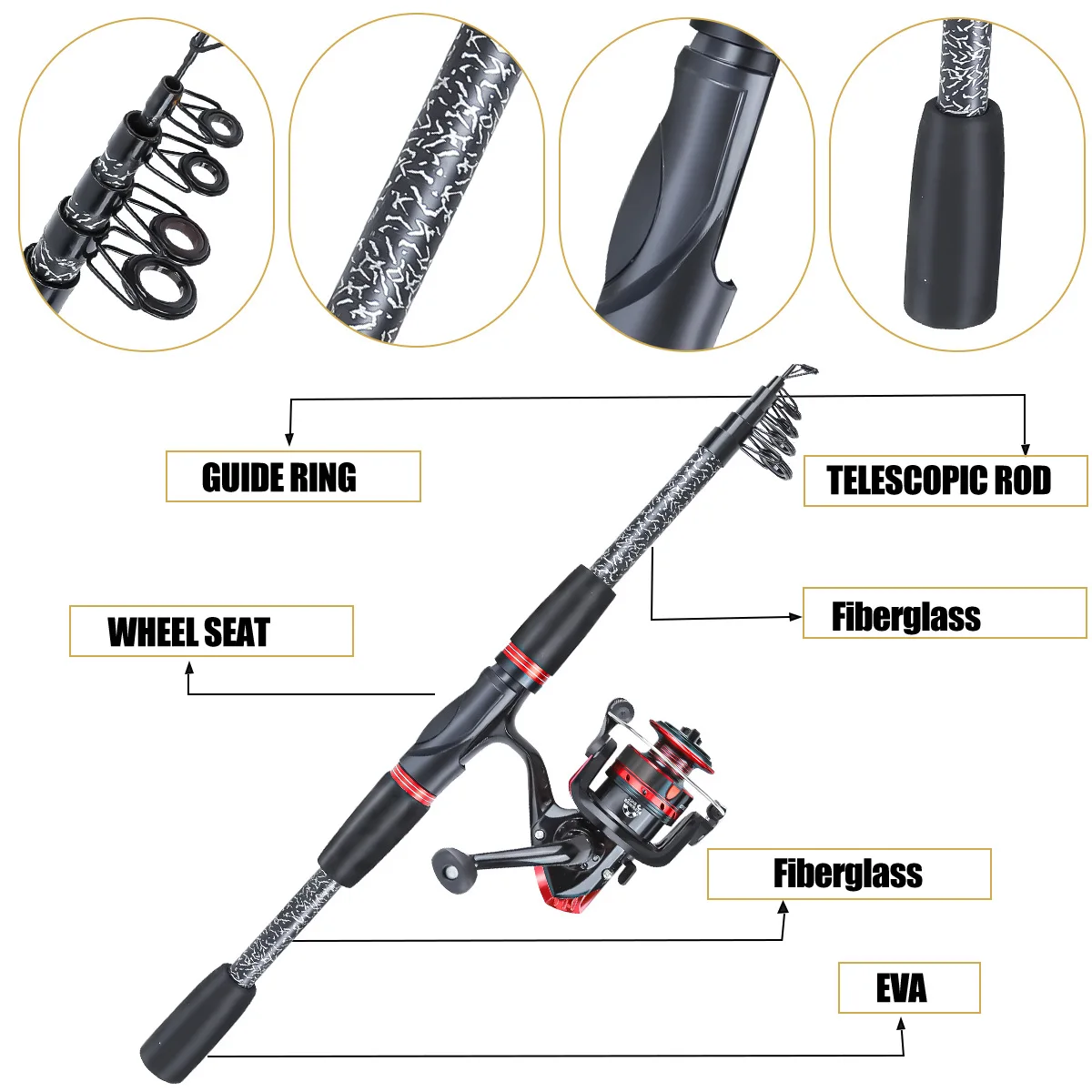 Accesorios del kit