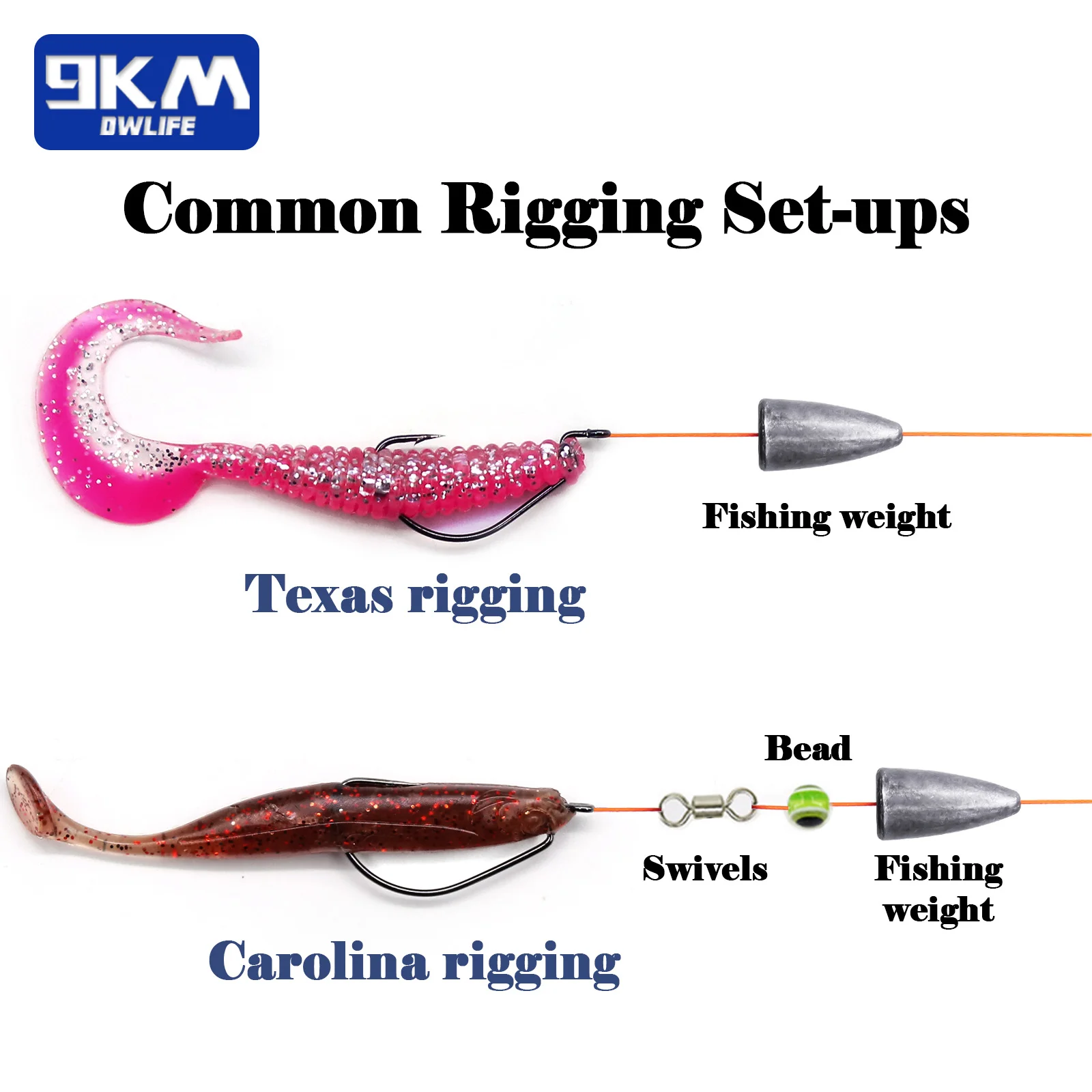 Anzuelos EWG de 25 piezas para pesca de lubina, anzuelos de gusano Offset, plantilla de carpa Softjerk Texas, aparejo de pesca en agua salada - imagen 5