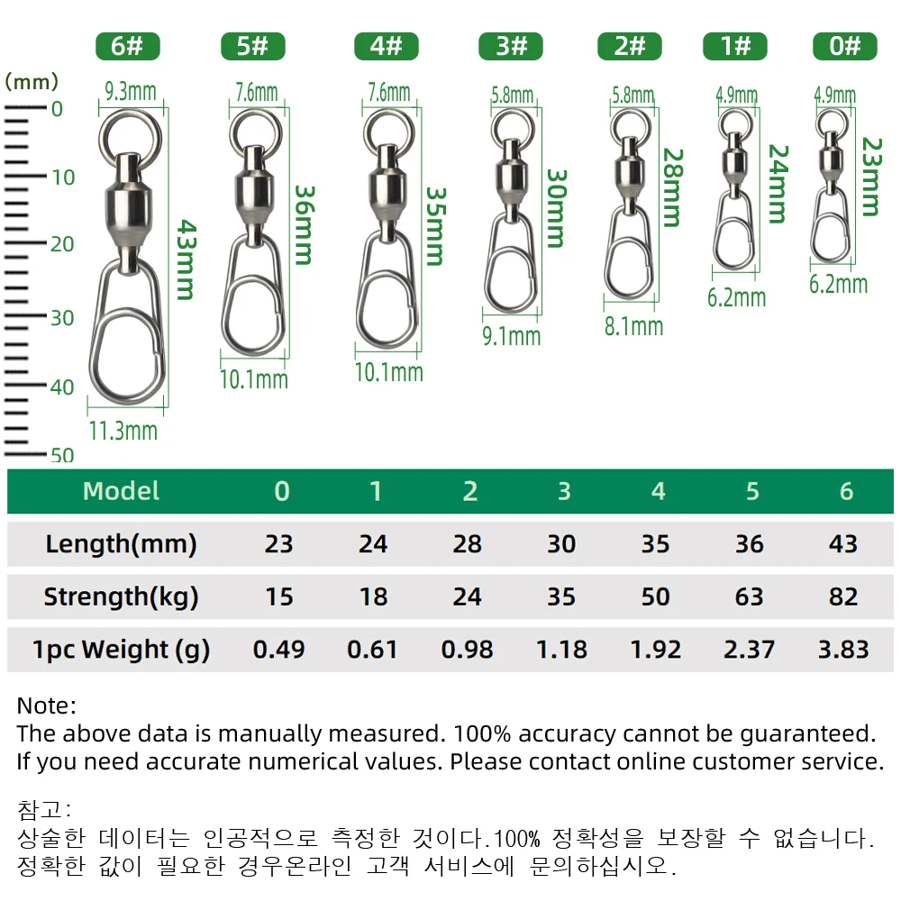DNDYUJU-rodamiento de pesca giratorio, anillos divididos ovalados de acero inoxidable, enganchado a presión, accesorios de conector de señuelo de pesca, 5/10/20X - imagen 2