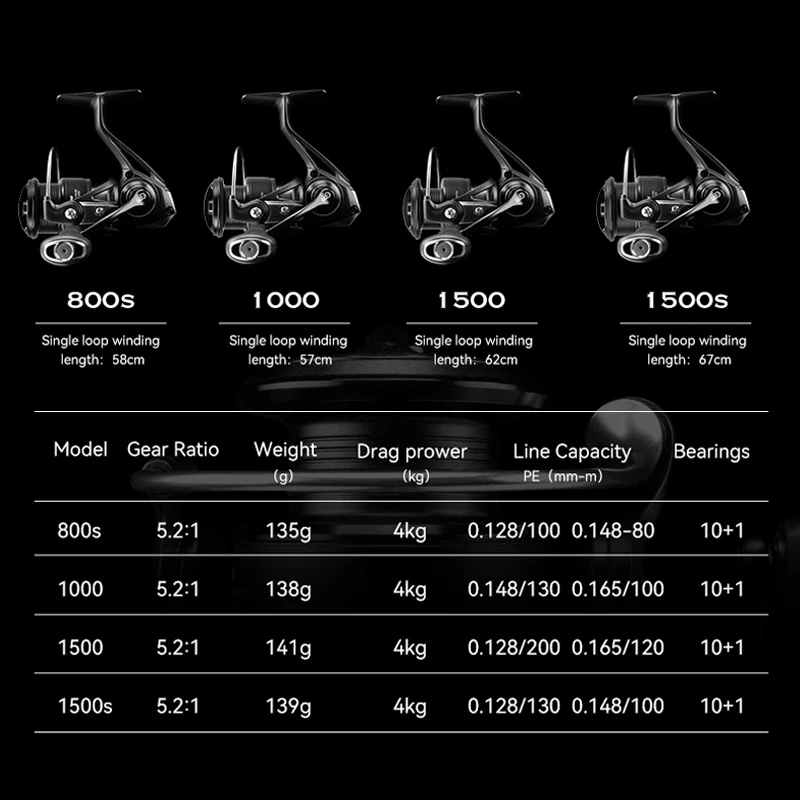 Carrete Spinning TSURINOYA Kingfisher – Carbono ultraligero para trucha - imagen 3