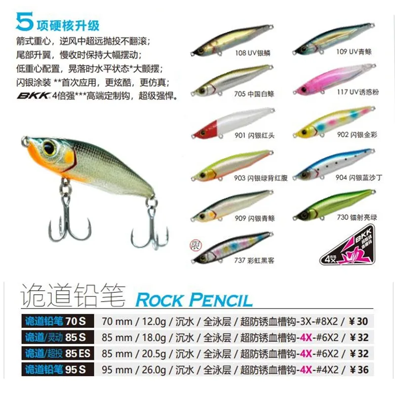 Señuelos de pesca con lápiz de roca, PRODUCTO DE MARLIN AZUL, intermitente, nuevo COLOR, HYPER LONG CASTING PERFECTLY ROLLING DINK - imagen 2