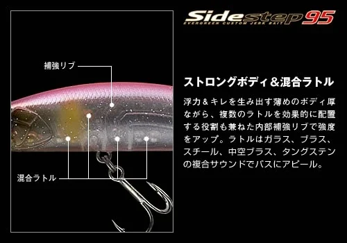 EverGreen-paso lateral 95, flotador lento, Mino Multi, 11,5g - imagen 4