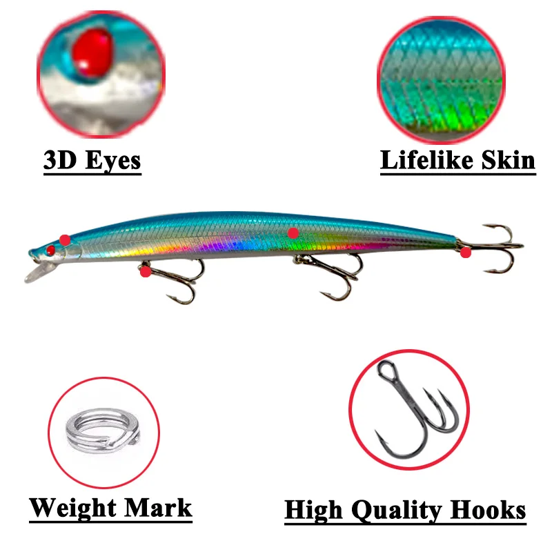 1 Uds. Señuelos de Pesca de pececillo grande 18cm 24g Wobbler flotante 3D Swimbait Isca cebo duro Artificial Crankbait Bass carpa aparejos de Pesca - imagen 5