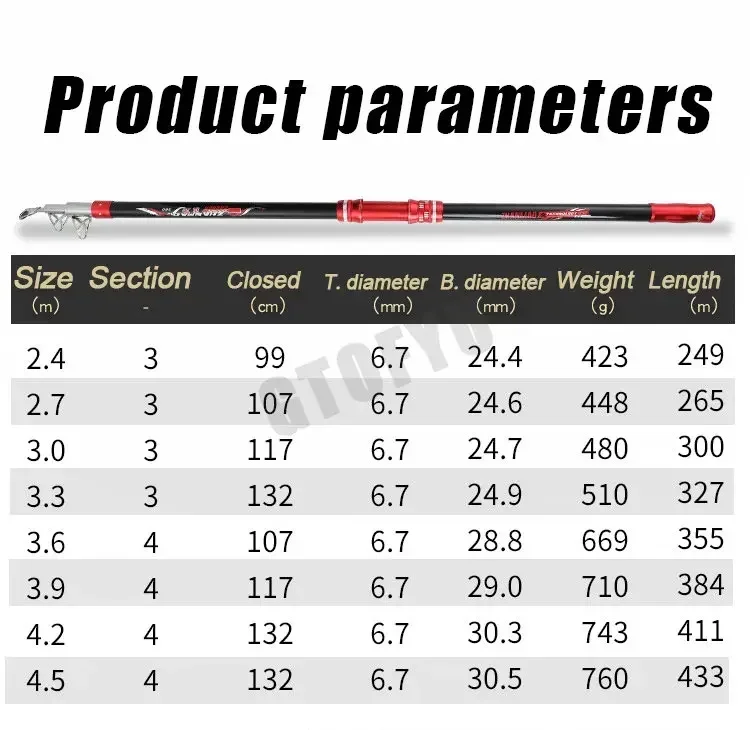 Caña de pescar de carbono de 2,4 M-4,5 M, 50kg, captura de peces grandes, caña de tiro de larga distancia superdura, cebo pesado, caña telescópica para barco de mar - imagen 5