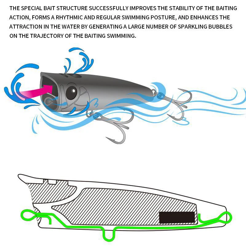 Testar-Señuelos de Pesca de 95mm y 24g, cebo duro Artificial para agua salada, Lucio, lubina, caballa española - imagen 4
