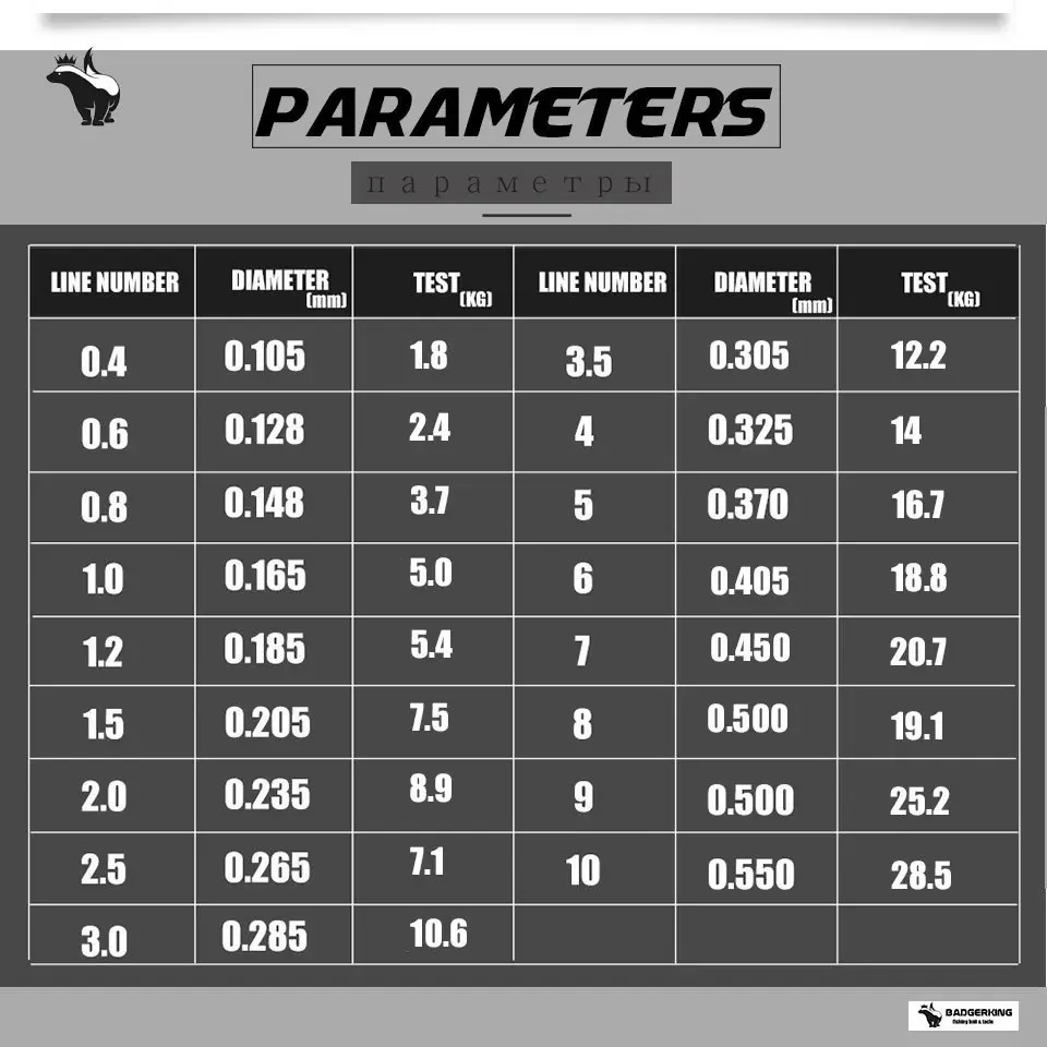 Sedal de pesca con revestimiento de fluorocarbono, 200m, blanco, marrón, hundimiento, alta resistencia a la abrasión, bajo estiramiento, carpa, mono - imagen 2