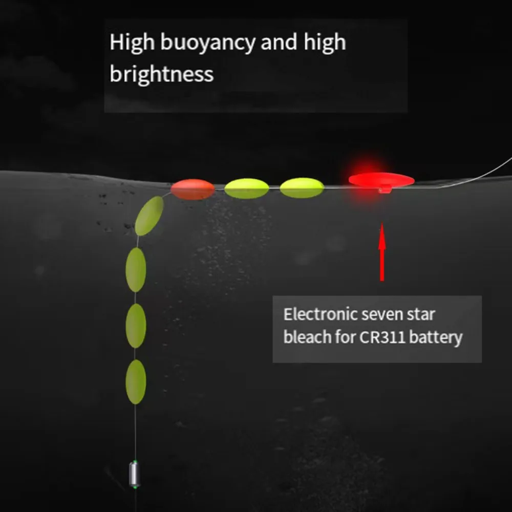 Un diagrama de un bote con una larga línea de luces verdes y rojas.
