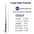1.5M-Casting