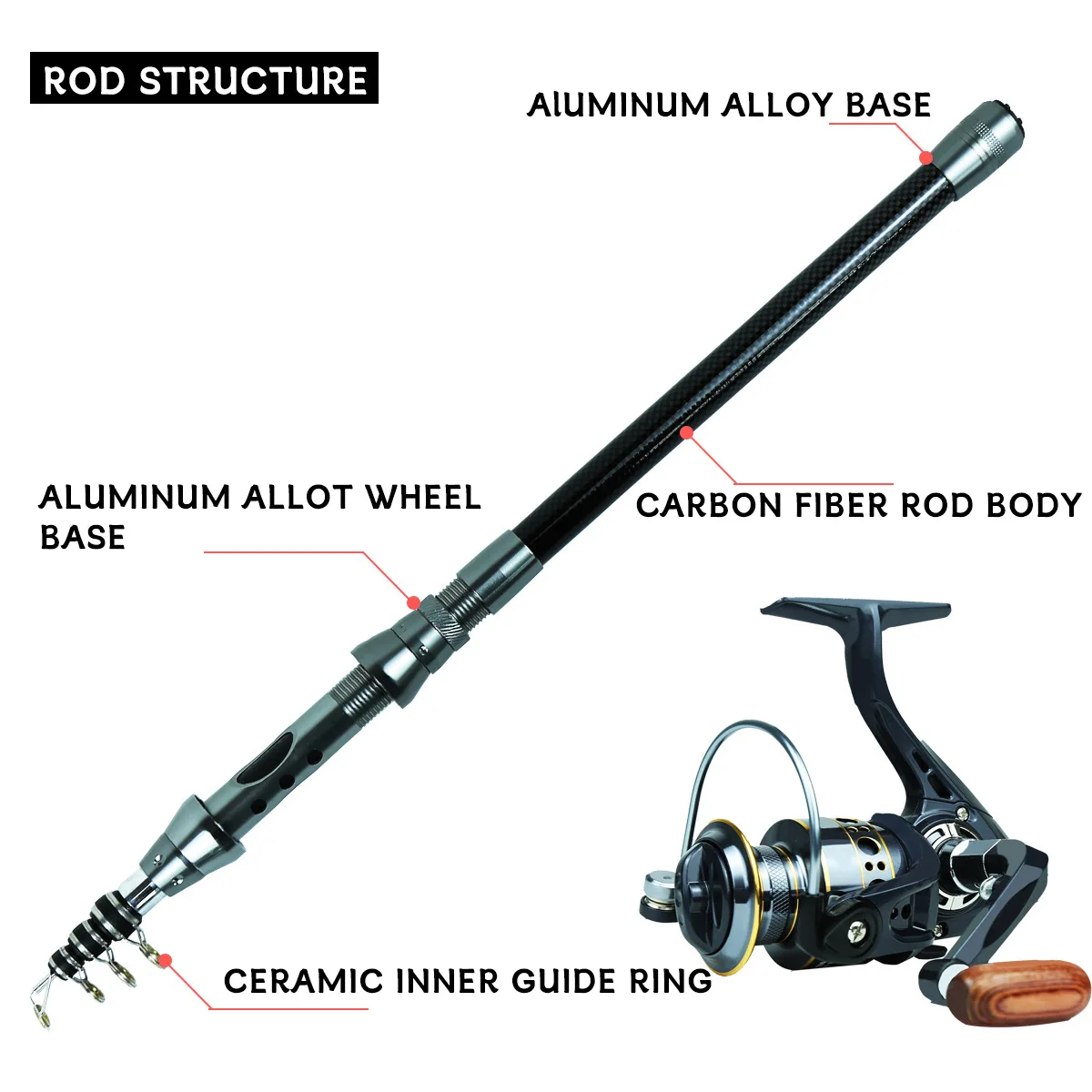 Caña telescópica de carbono Luya, juego completo de caña de pescar de mar de largo alcance, conjunto de caja de pesca, equipo de pesca - imagen 3