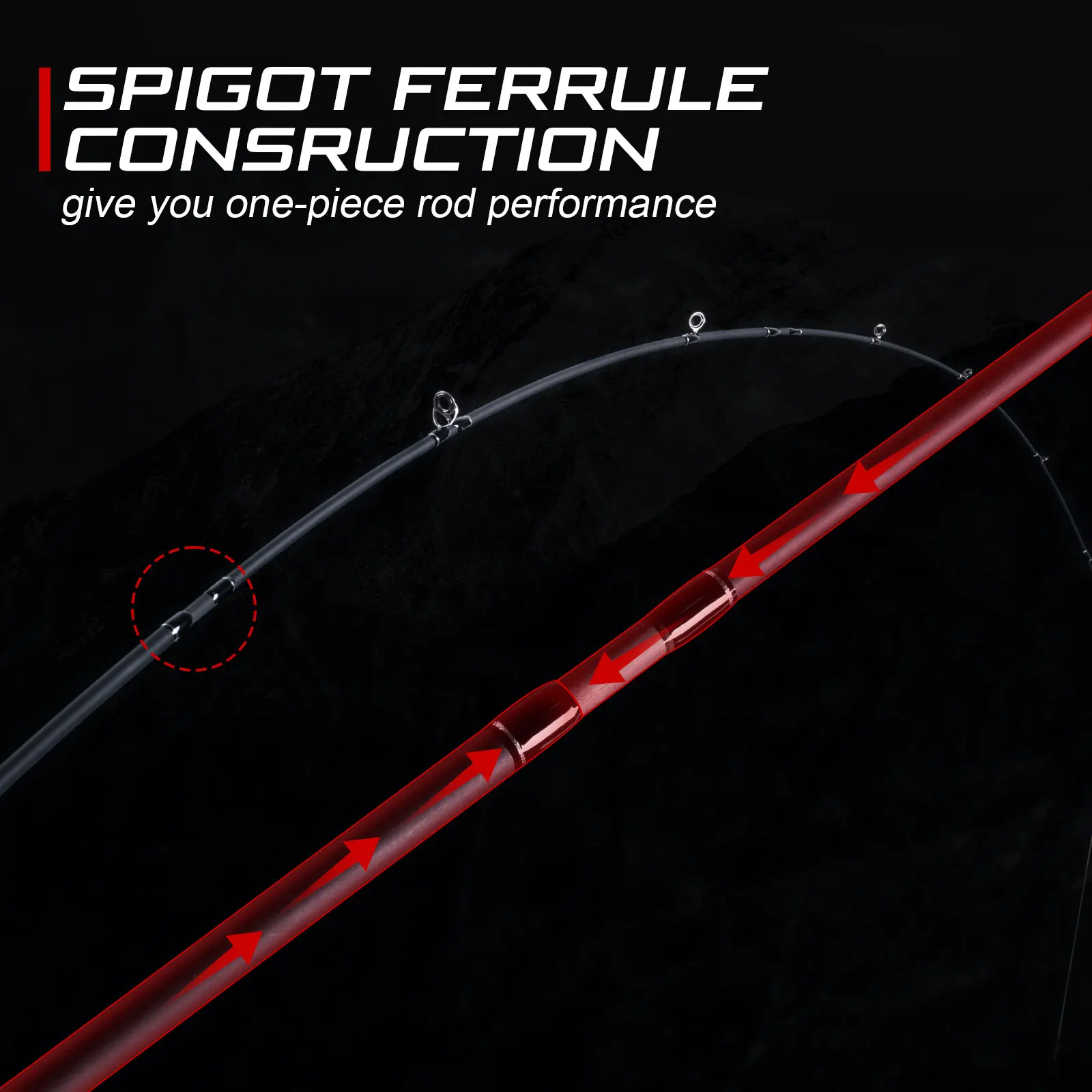 Goture Finality-caña de pescar giratoria de 4 posiciones, 2,1 M, 2,4 M, 2,7 M/MH, caña de pescar portátil para lubina y carpa - imagen 4