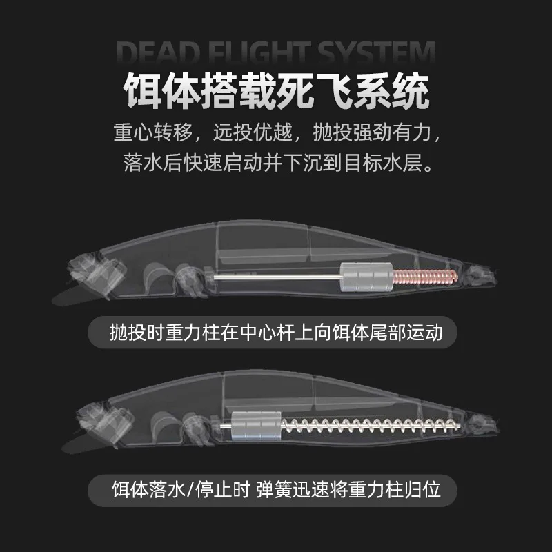 1 Uds 4g/7g/10g señuelo de pesca de pececillo hundido Wobbler cebo Artificial duro de lubina de fundición larga - imagen 3