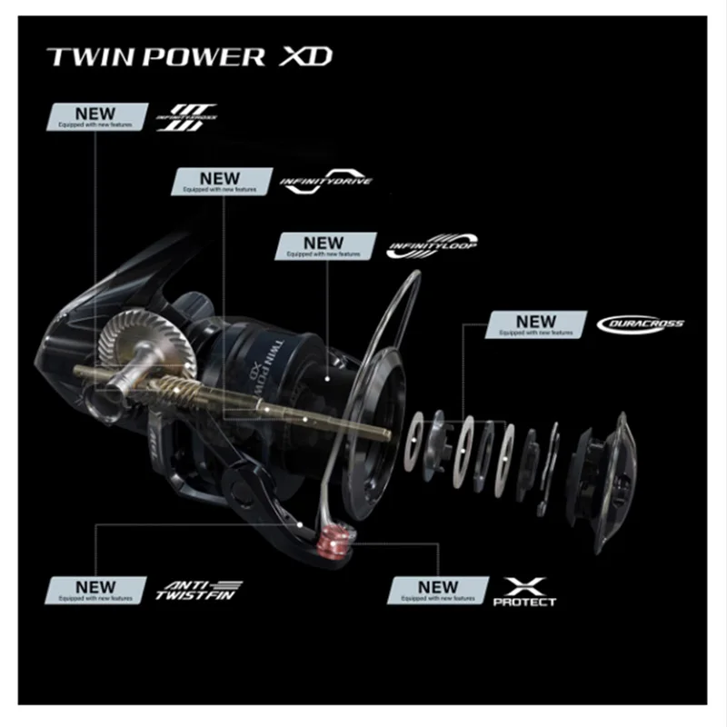 SHIMANO 2025 nuevo carrete de pesca giratorio TWINPOWER XD AR-C carrete CI4 + X protección a prueba de agua para agua de mar agua dulce - imagen 3