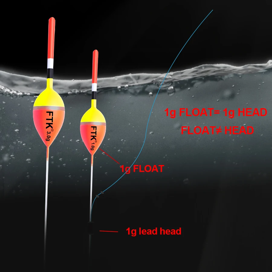 FISH KING 5 unids/pack flotadores de pesca boya Vertical flotador de abeto Barguzinsky 18cm-22.5cm flotabilidad 1g-4g flotador de peces para pesca de carpa - imagen 5