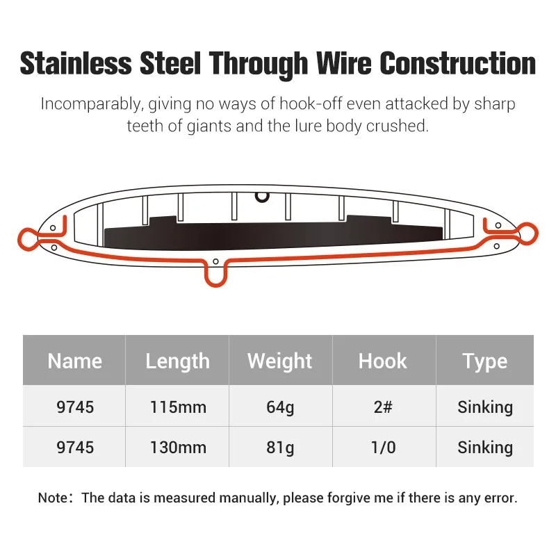 NOEBY-señuelo de pesca con lápiz de hundimiento pesado, 115mm, 64g, 130mm, 81g, cebos duros artificiales para lubina, atún, Stickbait - imagen 2