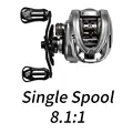 8.1 Shallow Spool