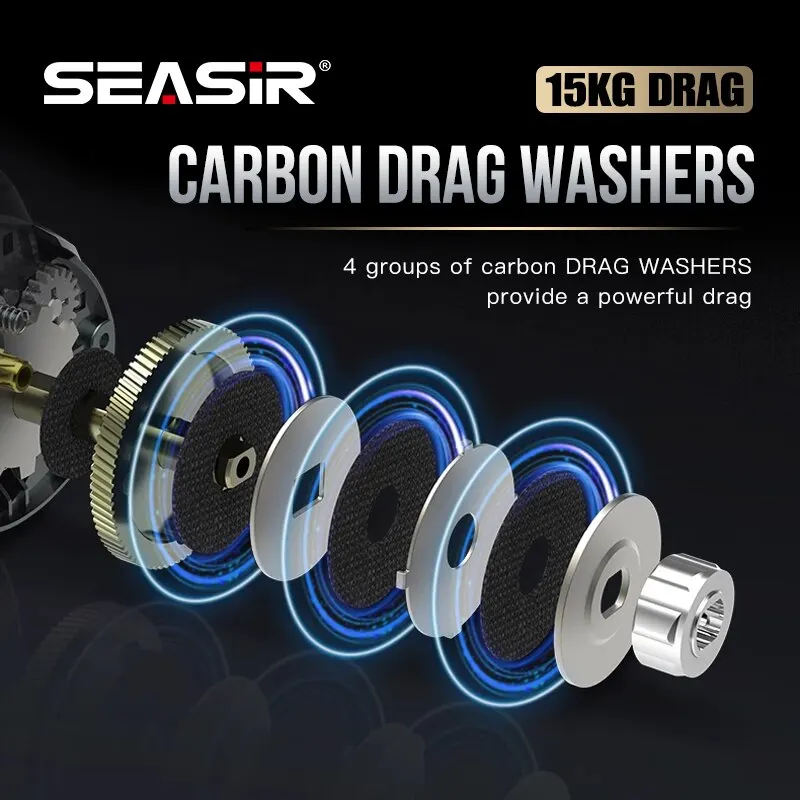 Carrete Baitcasting Seasir Megacuda – Aluminio y carbono para jigging - imagen 2