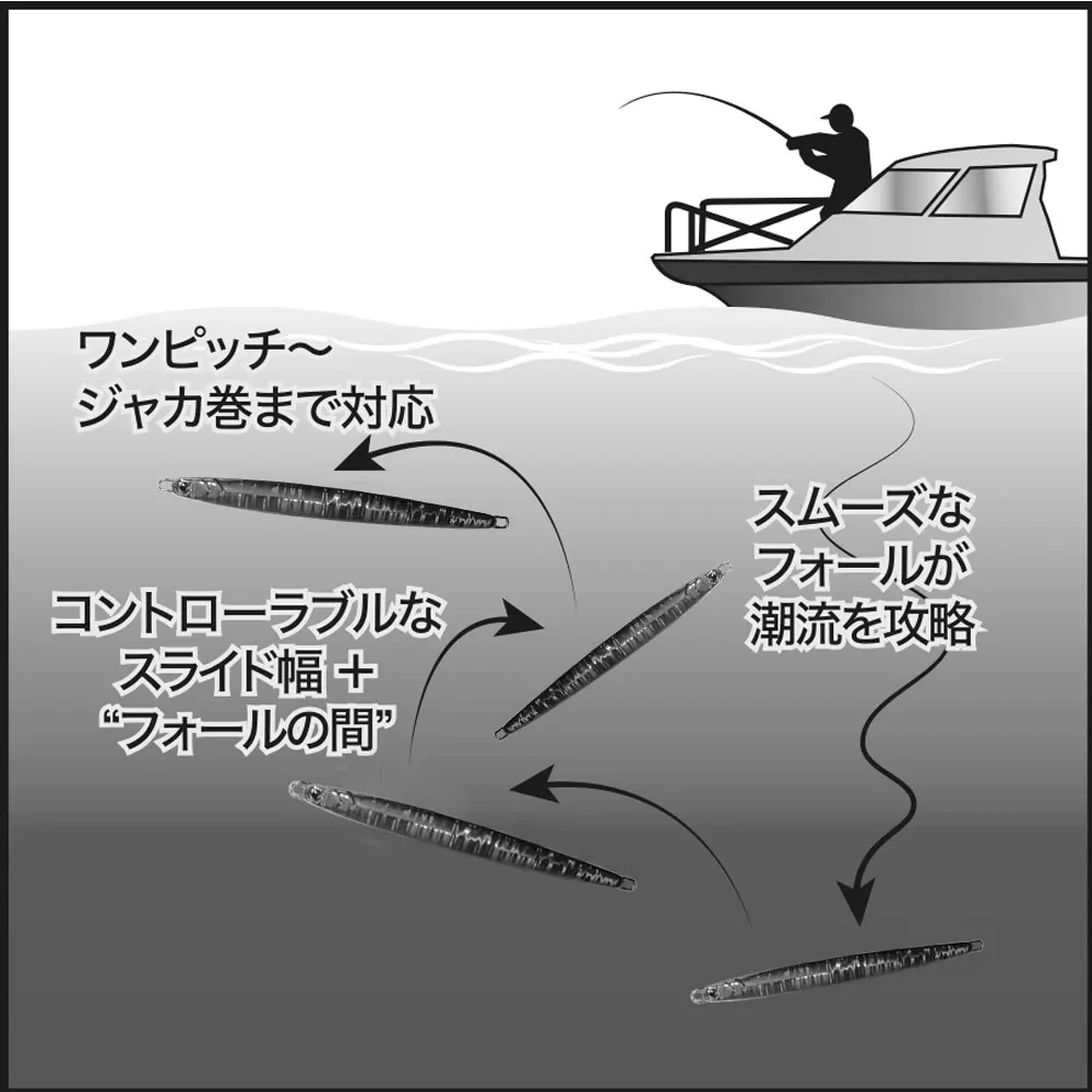 AS 패스트 지그 수직 속도 싱킹 글로우 미끼 60g80g100g 페스 카 스푼 금속 지그 낚시 인공 미끼 바다 미끼 낚시꾼 - imagen 5