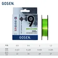 green 300m