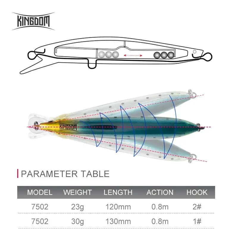 Kingdom Sea-señuelo de pesca de 23g, 120mm, 30g, 130mm, Jerkbait, Minnow flotante, Wobblers, Swimbait duro, aparejos de pesca para lubina - imagen 3