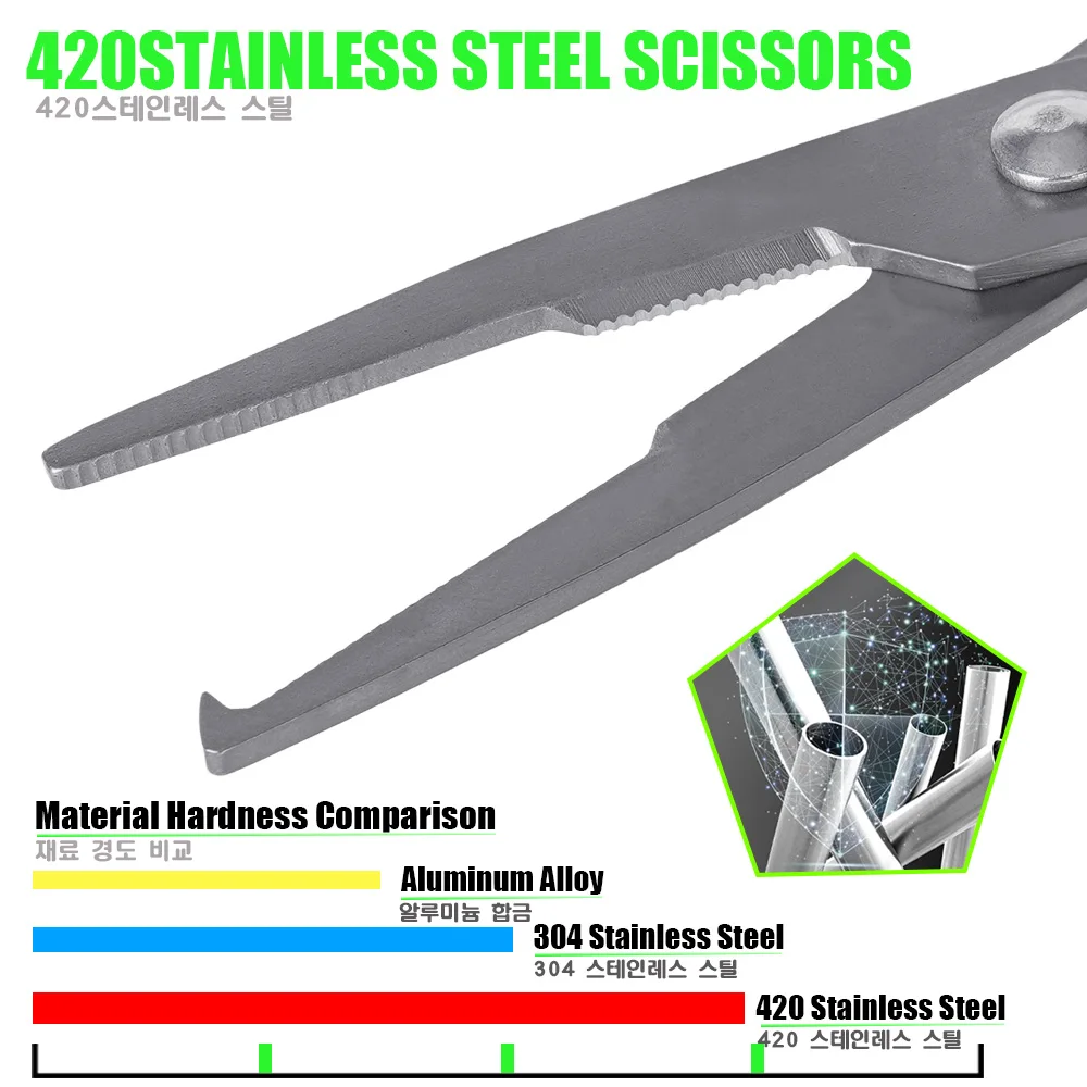 Nueva tijera de pesca, alicates multifuncionales, cortador de línea trenzada de PE, herramientas de pesca, equipo de anillo dividido, accesorios de acero inoxidable - imagen 4