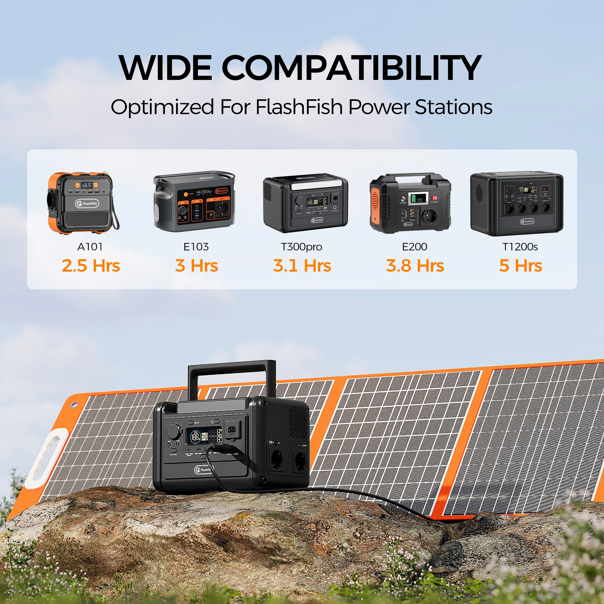 Flashfish Panel Solar Plegable – Cargador Portátil para Pesca - imagen 4