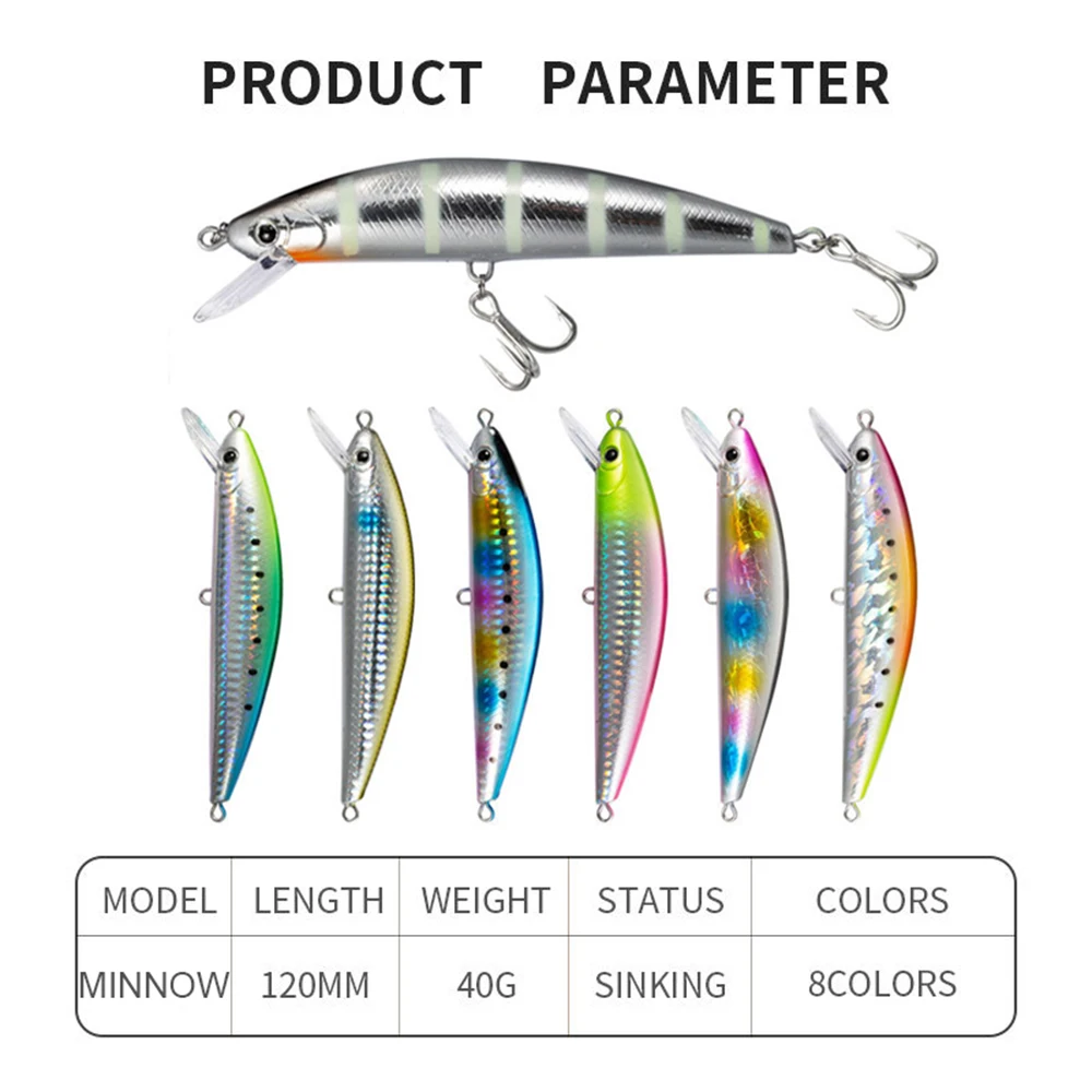 Señuelo de pesca de 12cm y 40g, cebo duro Artificial para pececillos, Wobbler, Jerkbait, Swimbait - imagen 5
