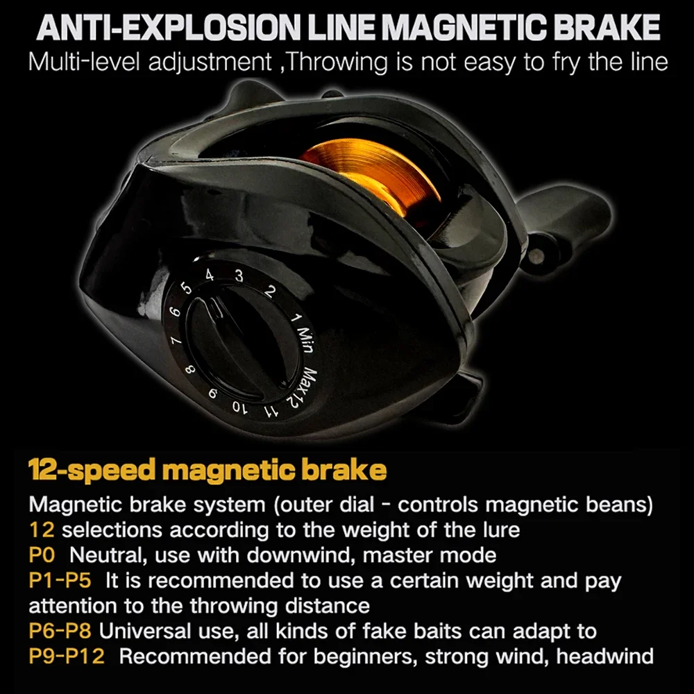 Carrete de Baitcasting de alta velocidad, ratio de engranaje 7,2: 1, sistema de freno magnético de agua salada fresca, ultraligero, 212g, nuevo - imagen 4