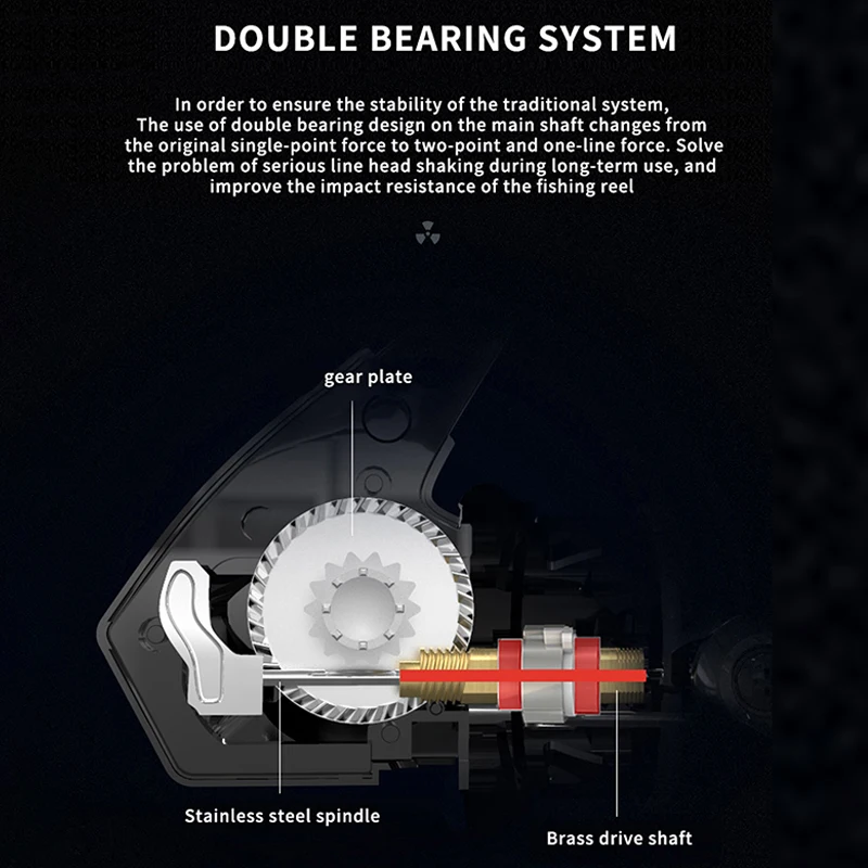 Aparejos de pesca para carrete de pesca de trucha serie 5000/6000/8000/10000 carrete giratorio de cuerpo de Rotor - imagen 4