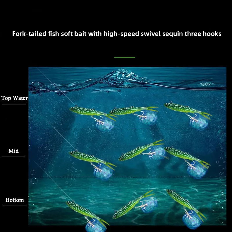 Swimbait vinilo cola Y hundimiento – Señuelo rizado para lucio - imagen 5