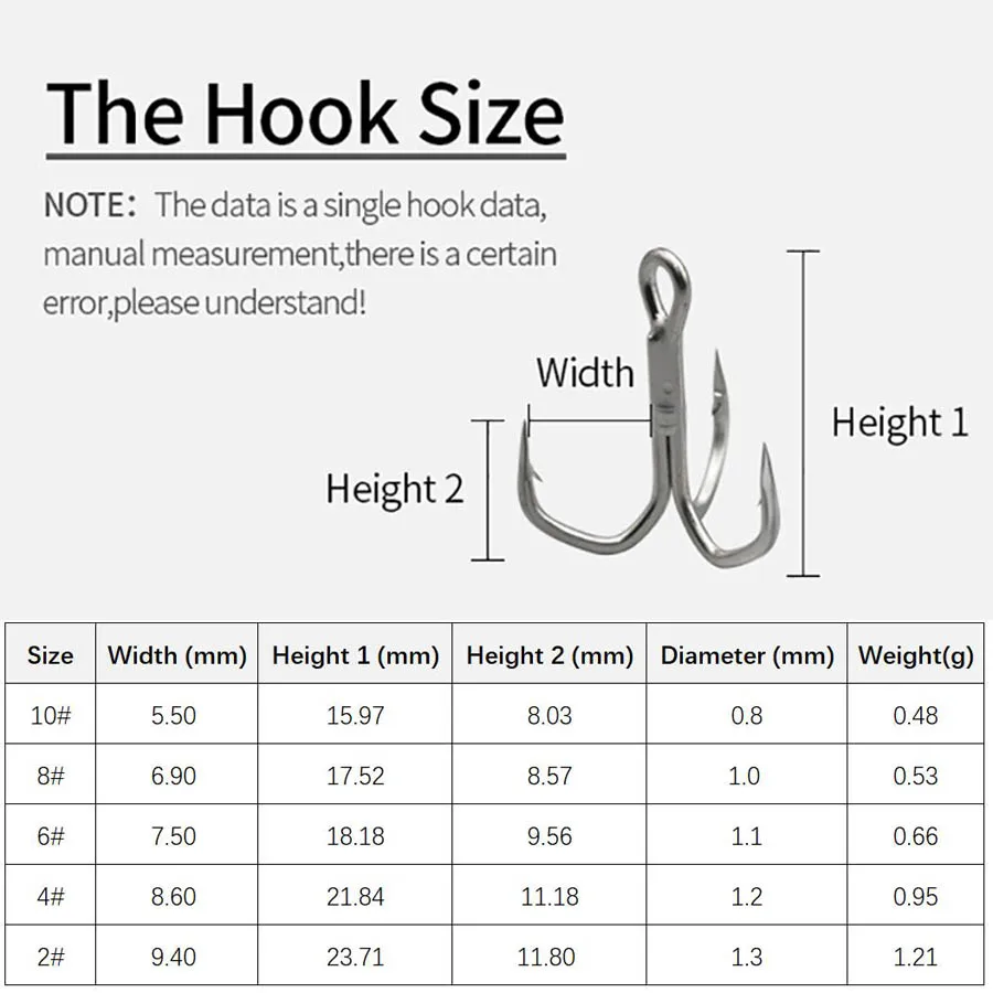 5X anzuelos triples 20 piezas juego de anzuelos de pesca triples afilados 10 unids/caja anzuelo Triple clásico de acero rico en carbono con curva redonda para bagre - imagen 3