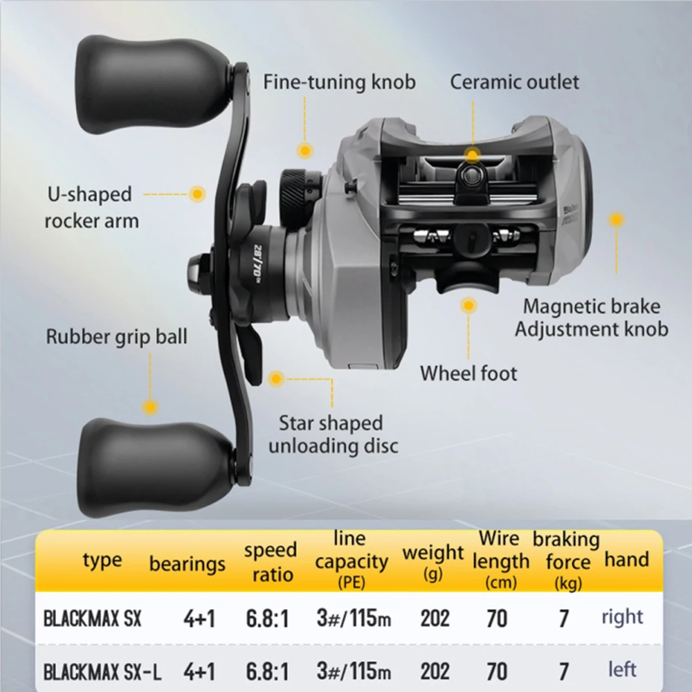 Abu Garcia Black Max Sx-Silver – Carrete baitcasting con freno magnético - imagen 5