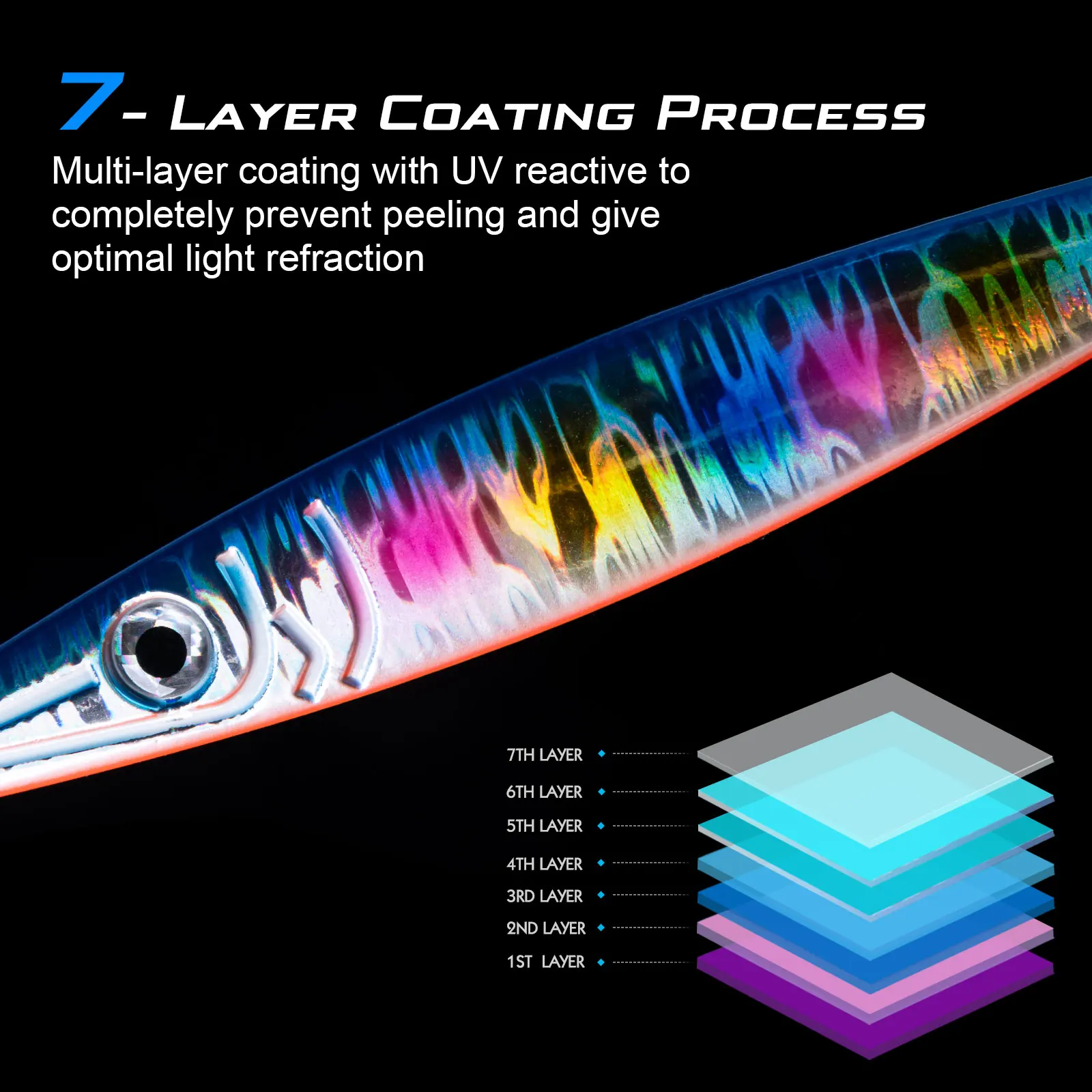 Goture-señuelo luminoso de hundimiento rápido para Jigging, 80g, 100g, 150g, 200g, 300g, señuelo de pesca de agua salada, cuchara con doble gancho de asistencia - imagen 4