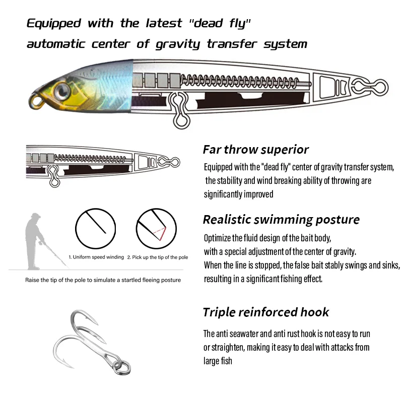 5 unids/set Kit de Señuelos de Pesca hundimiento Minnow placa de hierro lápiz trucha cebo Artificial manivela cebo aparejos de pesca de lubina con caja - imagen 5