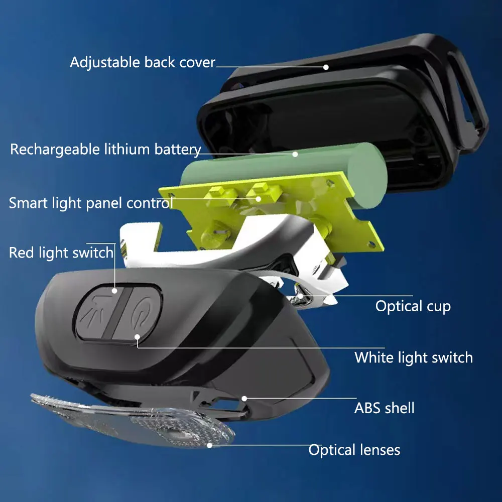 Dropshipping LED Mini faro rojo blanco faro USB recargable cabeza antorcha linterna lámpara luz Camping Flash linterna - imagen 2