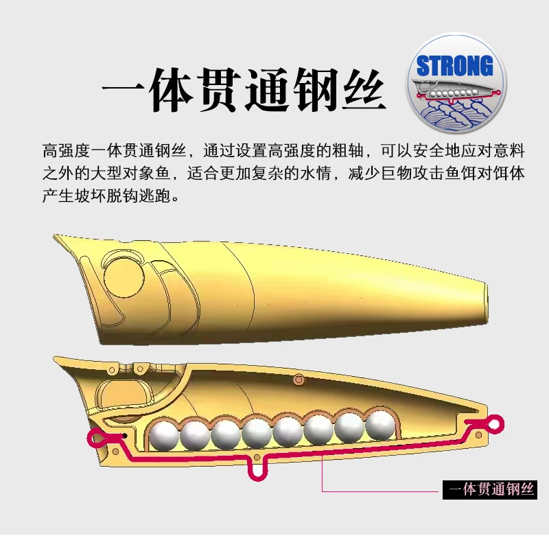 Señuelos de Pesca Popper flotantes, 100mm, 22g, 110mm, 30g, cebos artificiales Wobblers para pesca de carpa, curricán de Lucio - imagen 4