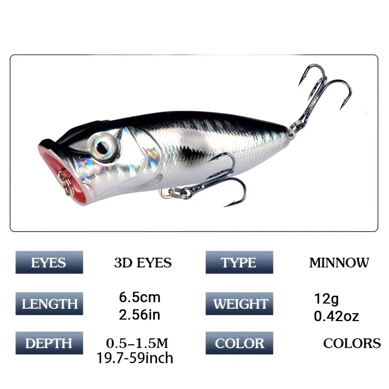 Popper wobbler en acción de pesca