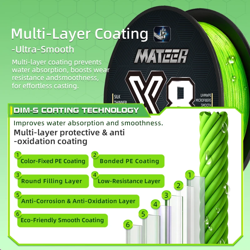 YGK X-Braid Upgrade X8 – Trenzado multifilamento 8 hilos para agua salada