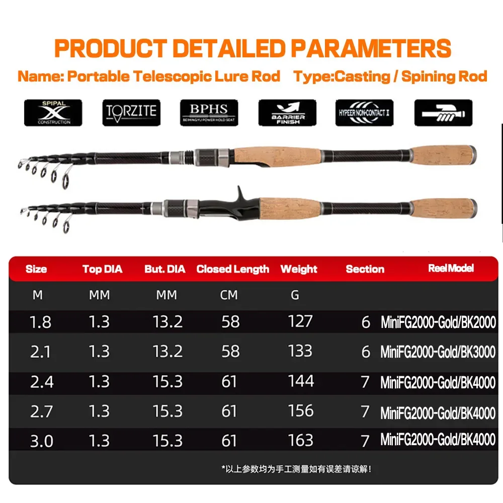 Experimentar el lanzamiento de precisión con la barra de señuelo telescópico portátil