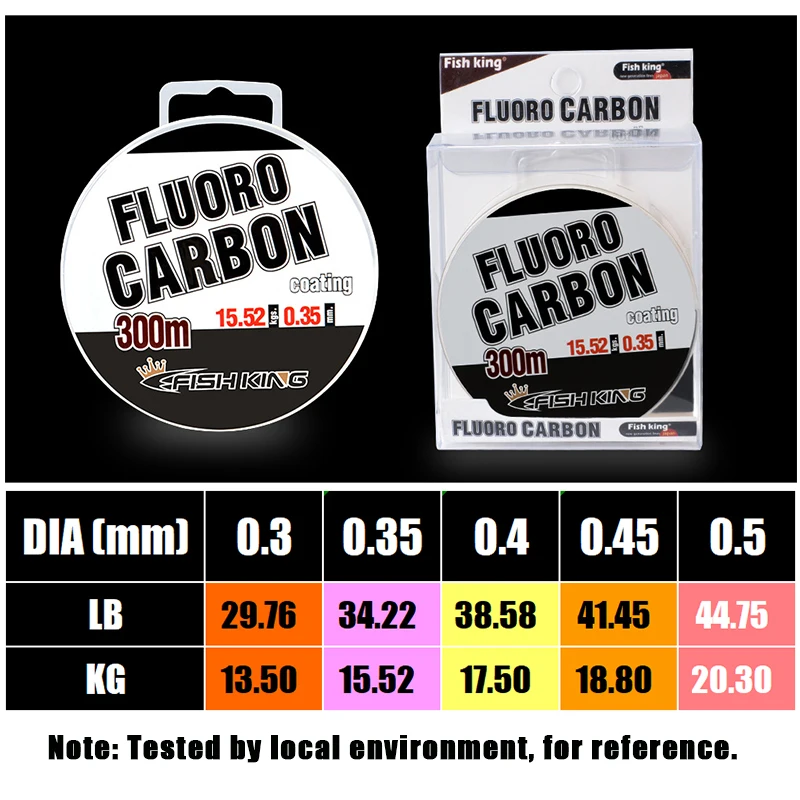Línea de pesca de nailon monofilamento con revestimiento de carbono fluorado de 0,3/0,35/0,4/0,45/0,5mm, sedal de pesca de mar fuerte, aparejos de pesca de calidad - imagen 5