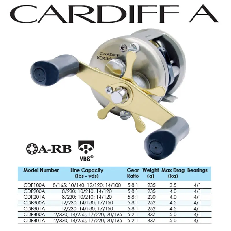 SHIMANO-carrete redondo con cuerpo resistente a la corrosión, sistema de frenado centrífugo de rodamiento, con relación 5,2: 1/5, 8:1, 4,5/5,0 KG, arrastre máximo 4 + 1 - imagen 2