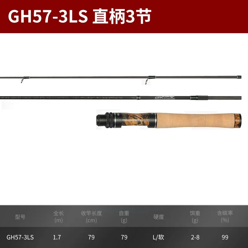 GH57-3LS SPINNING