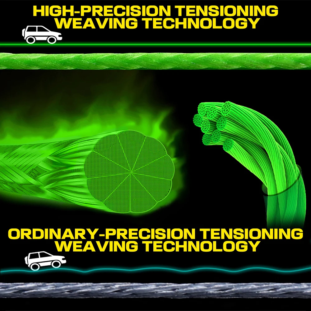 Línea de pesca con mosca PE, 9 hebras, 100m, líneas trenzadas, línea multifilamento súper fuerte, trucha, 20-100LB, alambre de señuelo de fundición lejana - imagen 5