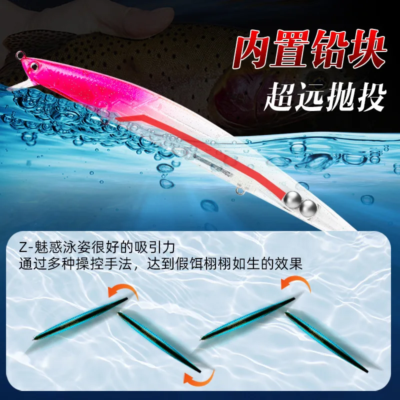 BEARKING Jerkbait Slim Minnow - Señuelo Wobbler para carpa y bass - imagen 3
