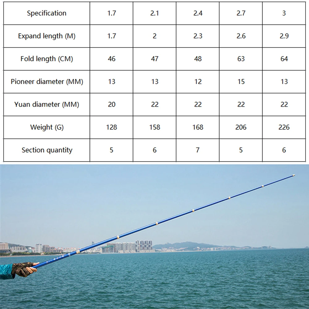 Red de pesca plegable de alto carbono, Red de aterrizaje de peces de 1,7 m, 2,1 m, 2,4 m, secciones Mult de poste súper duro, herramientas de mosca de red de inmersión manual, nueva - imagen 3