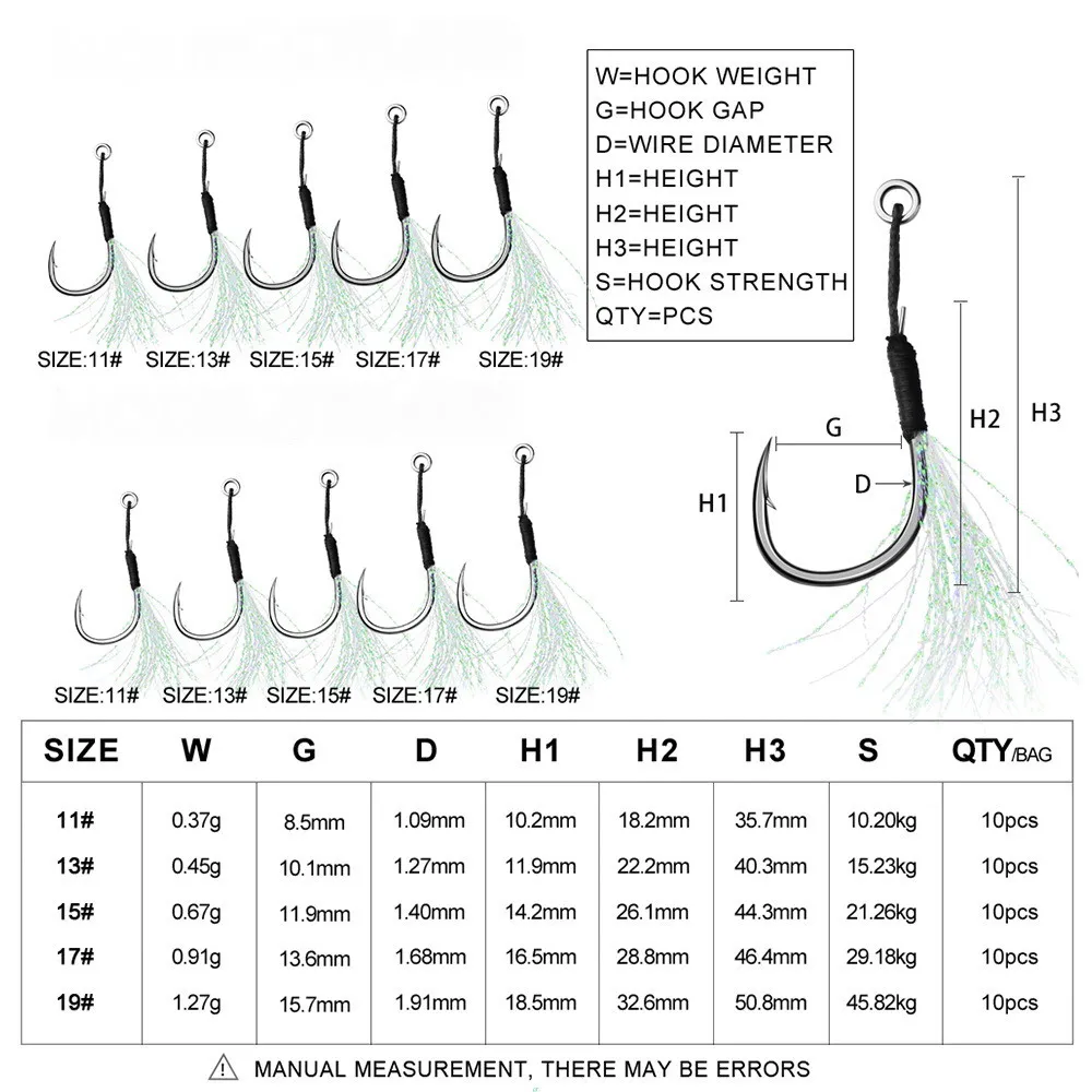 Anzuelo de Metal con pluma de línea PE, juego de anzuelos de agua salada para señuelo de 10-60g, cuchara para Jigging, lote de 20 unidades - imagen 2